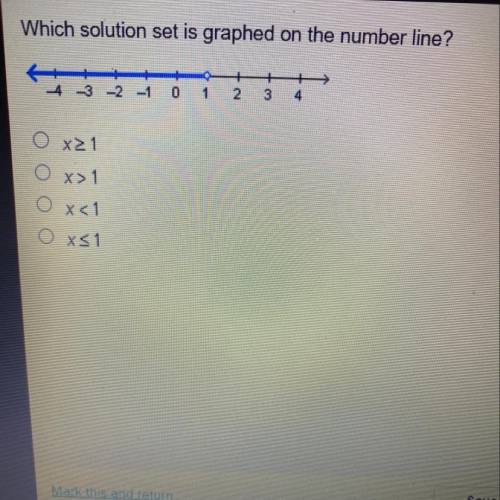 Which solution set is graphed on the number line?
O x21
O x>1
0x<1
O x51