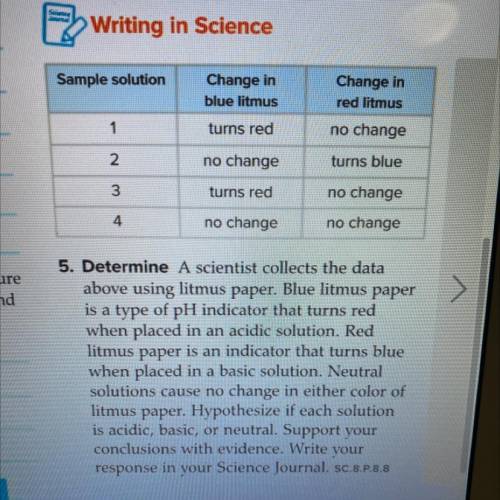 Determine A scientist collects the data above using litmus paper. Blue litmus paper is a type of pH