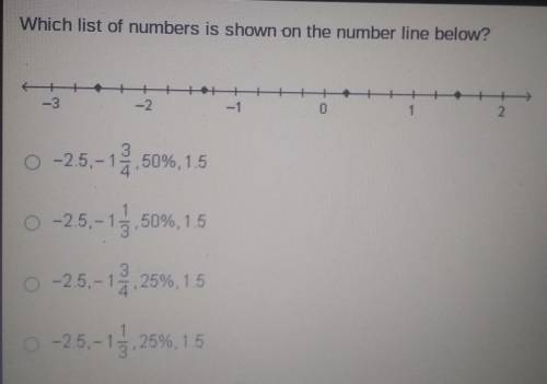 wich list of numbers is shown on the number line below:0 -25-19 50% 15 (0) 25 1 50% 5 0 -2.5.13 25%