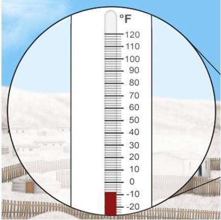 What is the temperature shown on the thermometer below?

A. 8 °F
B. 4 °F
C. –4 °F
D. –8 °F