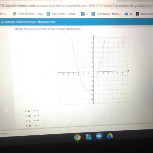 Please help I’m supposed to identify the area of symmetry of the function graph