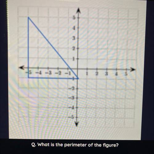 What is the perimeter of this figure?