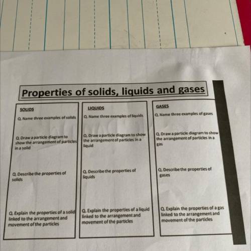 Properties of solids, liquids, and gases?