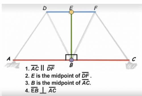 6. Are the truss triangles ADB and BFC congruent? Which postulate did you use for your proof? Which