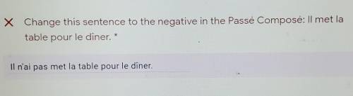 Change this sentence to the negative in the Passé composé: Il met la table pour le dîner. * Il n'ai