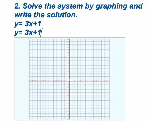 PLSSS HELPPPP I WILLL GIVE YOU BRAINLIEST I DONT KNOW HOW TO GRAPH SO

PLSSS HELPPPP I WILLL