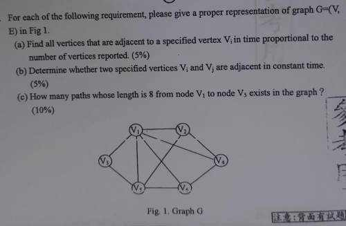 4. For each of the following requirement, please give a proper representation of graph G (V,

E) i