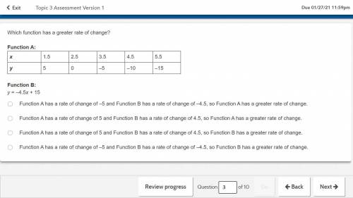 Which function has a greater rate of change?