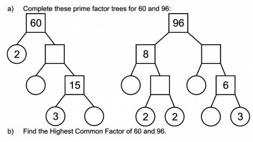 I need to do these factor trees for 60 and 96