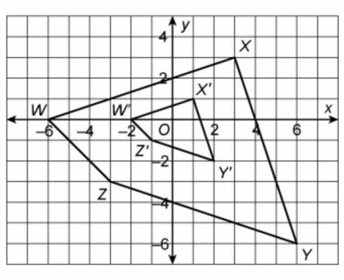 Which dilation is shown by this graph?

A. D(13)(WXYZ)
B. D3(WXYZ)
C. D(12)(WXYZ)
D. D2(WXYZ)