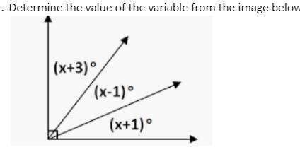 Determine the value of the variable from the image below