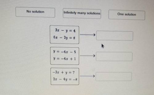 Match each system of linear equations with the correct number of solutions. No solution Infinitely