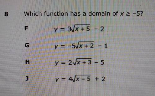 Which function has a domain of x = -5?