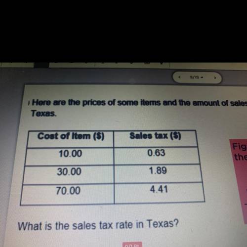 Here are the prices of some items and the amount of sales tax changed on each item in Texas. What i