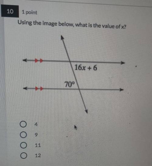 Using the image below, find the value of x.