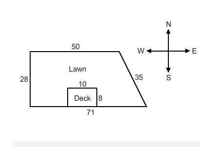 Part C : In the scale drawing, what will the length of the south side of the backyard be? Part D In