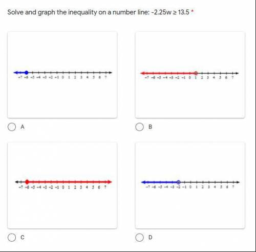 Solve and graph the inequality on a number line: -2.25w ≥ 13.5