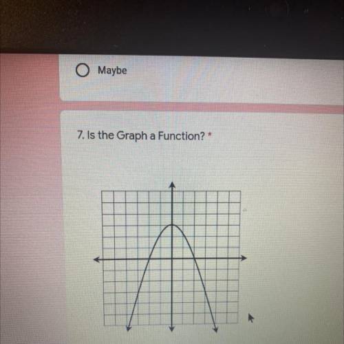 7. Is the Graph a Function? *