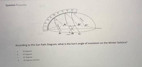 According to this Sun Path Diagram, what is the Sun's angle of insolation on the Winter Solstice?