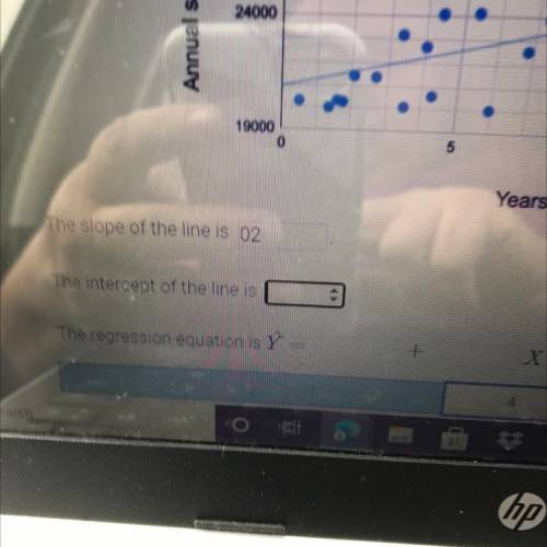 The scatter plot shows the relationship between the number of years an employee has worked and the