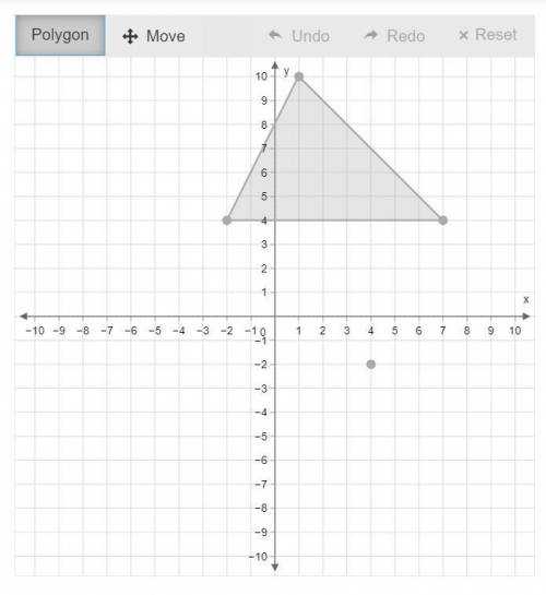 Graph the image of this figure after a dilation with a scale factor of 13centered at the point (4,