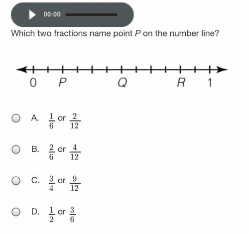 Which two fractions name point P on the number line?

Number line and choices shown in picture....
