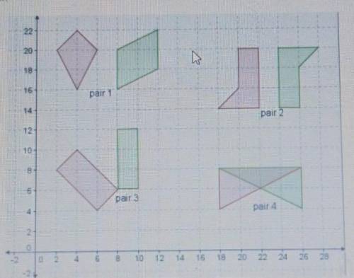 Which pairs of polygons are congruent?

A. pairs 1, 2, 3, and 4  B. pairs 1 and 4  C. pairs 1, 2,
