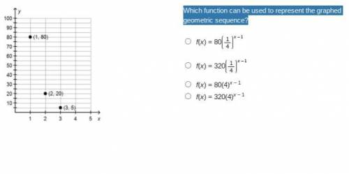 Which function can be used to represent the graphed geometric sequence?