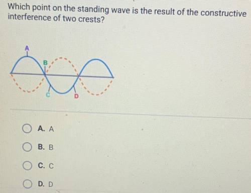 Question 3 of 10

Which point on the standing wave is the result of the constructive
interference