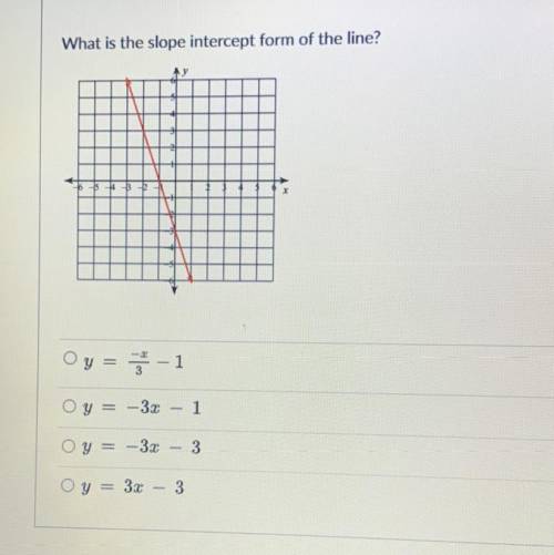 HELP ! what is the slope intercept form of the line ? mark brainlest!
