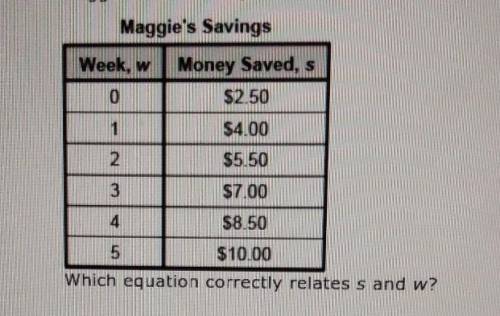 Maggie saves money in a jar over a period of 5 weeks, as shown in the table.

A. S = 1.50w + 2.50B