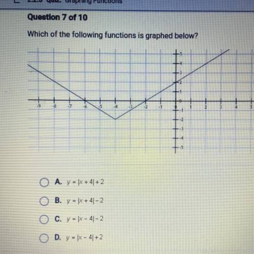 HELP PLEASE

Which of the following functions is graphed below?
O A. y = |x +41+2
O B. y - x +41-2