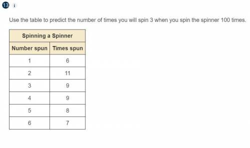 (HELPPP)Use the table to predict the number of times you will spin 3 when you spin the spinner 100