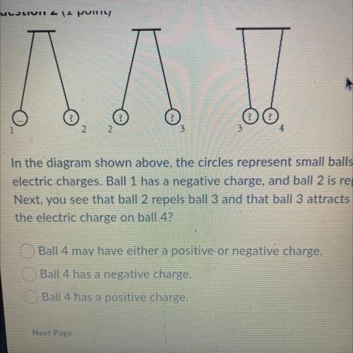 In the diagram shown above, the circles represent small balls that have

electric charges. Ball 1