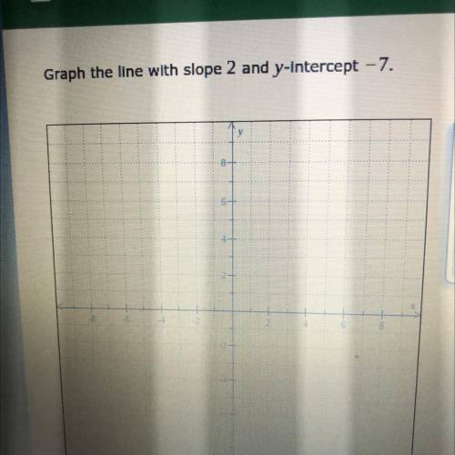 Graph the line with slope 2 and y-intercept - 7.
