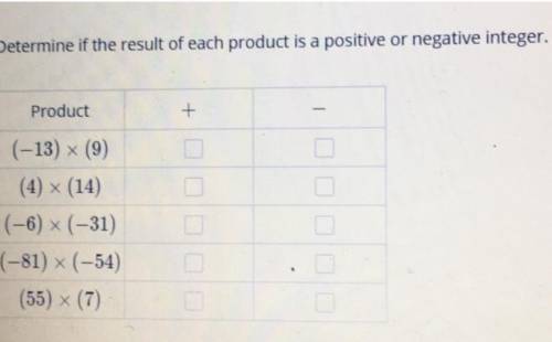 HELPPP 15+ POINTS IM BEING TIMED!
Determine if the result of each product is a positive