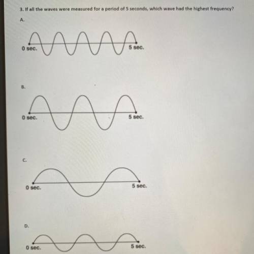 3. If all the waves were measured for a period of 5 seconds, which wave had the highest frequency?