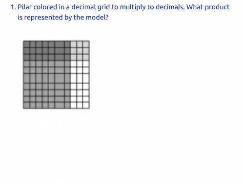Pilar colored in a decimal grid to multiply to decimals. What product is represented by the model?