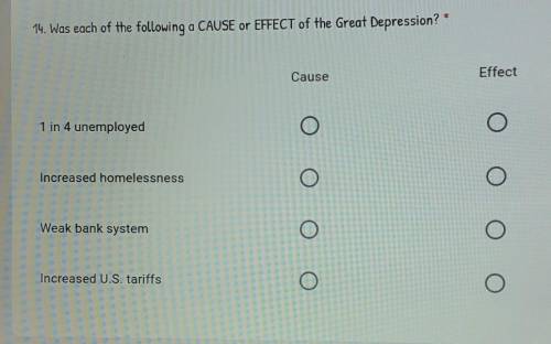 Plz help will mark brainliest if correct answer only

cause or effect of the great depression