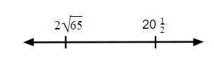 Which value is located between these two numbers on the number line below?

A) 6Π
B) 20.511
C) 187