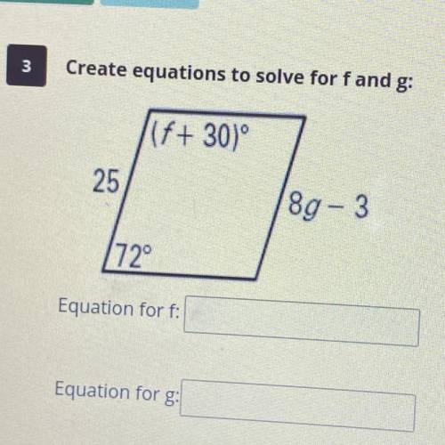 What’s the equation for f and g?