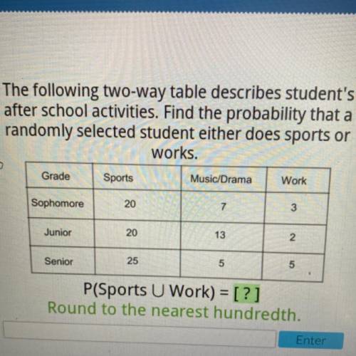 The following two-way table describes student's after school activities. Find the probability that
