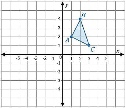 What are the coordinates of the image of point B after a dilation with center (0, 0) and scale fact