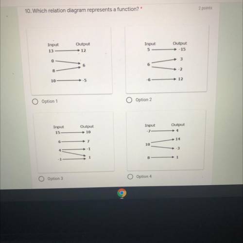 IM BEING TIMED PLEASE HELP!! Which relation diagram represents a function?

2 points
Input
13
Outp