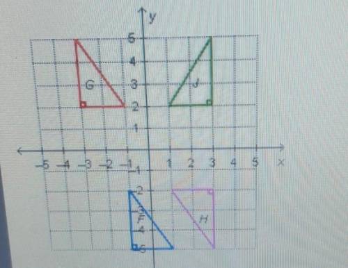 Which triangle on the coordinate grid is a translation of triangle F? triangle ___