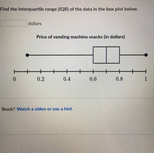 Find the interquartile range (IQR) of the data in the box plot below.

dollarsPrice of vending mac