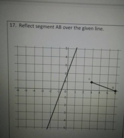 Reflect segment AB over the given line.