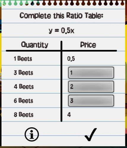 Complete the Ratio Table