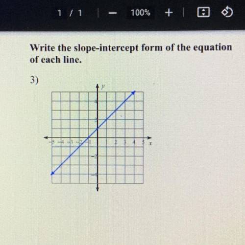Write the slope-intercept form of the equation
of each line
NEED HELP ASAP