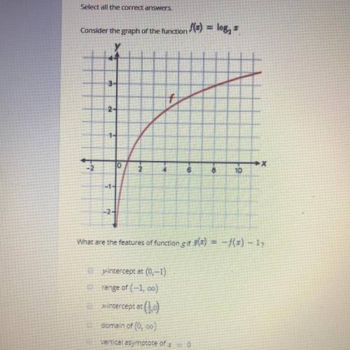 Select all the correct answers.

Consider the graph of the function
(*) = log,
у
O
2
10
What are t